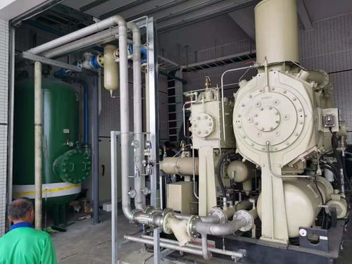 AC VFD-Lösung für Luftkompressoren,PMSM-Kompressoren