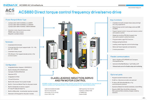 Was ist DTC (Direct Torque Control Technology)?