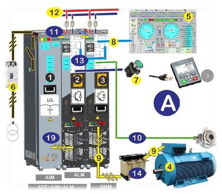 Guter Preis INOMAX ACS880 VFD Variable Frequency Drive für Dynamometer Getriebe und Antriebsstrang Prüfbank Online